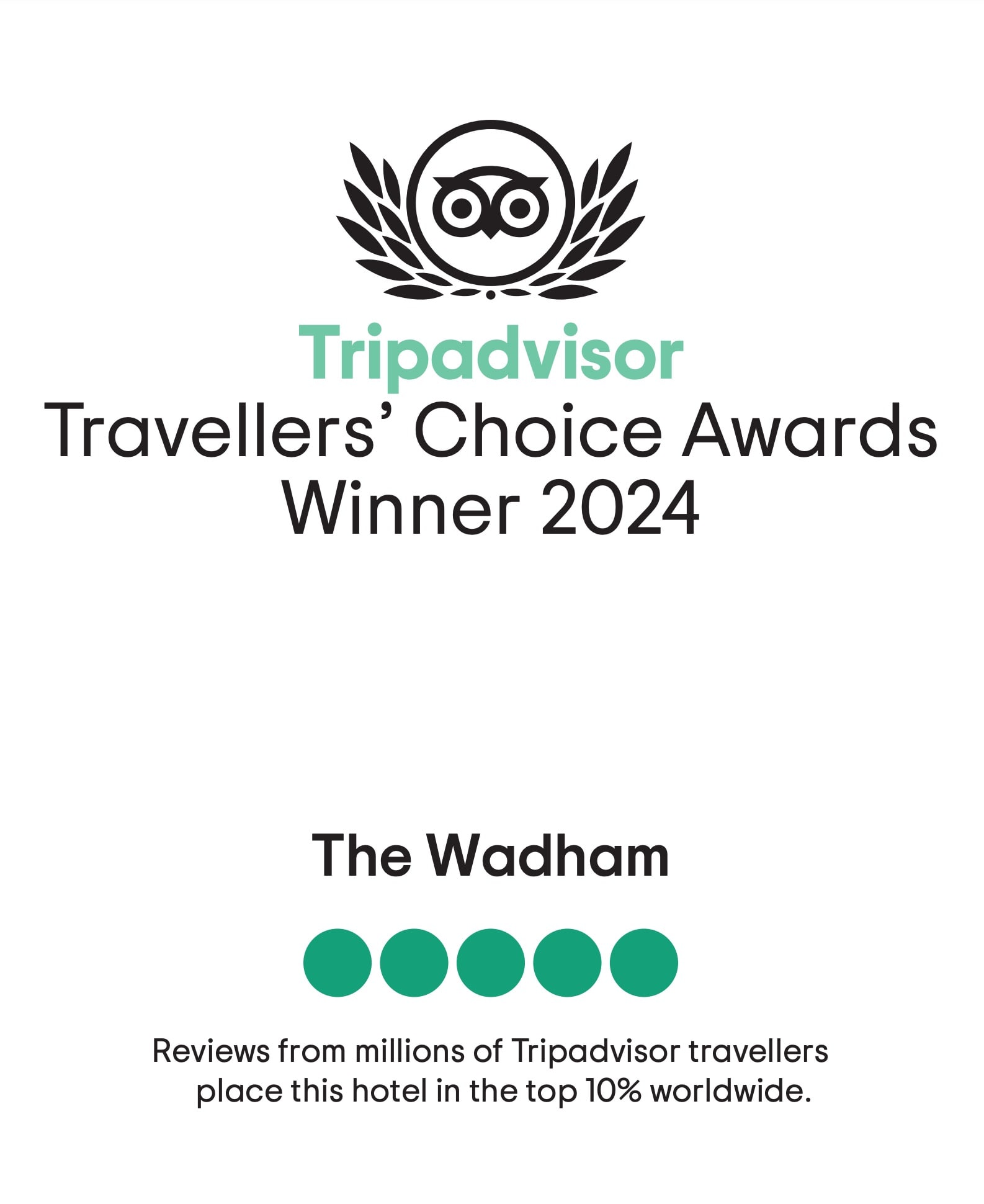 Tripadvisor Travellers’ Choice Awards Winner 2024